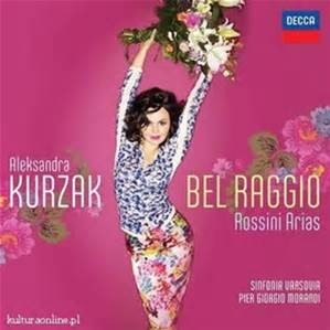 KURZAK, ALEKSANDRA - BEL RAGGIO (PL)
